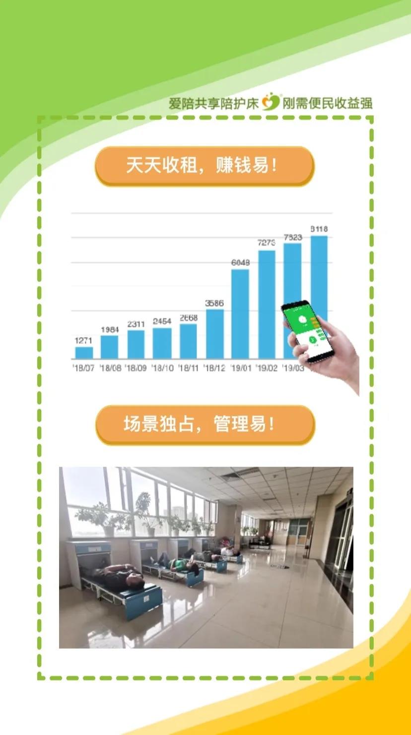 愛陪共享陪護床 免費投放模式再次啟航，召喚全國伙伴參與