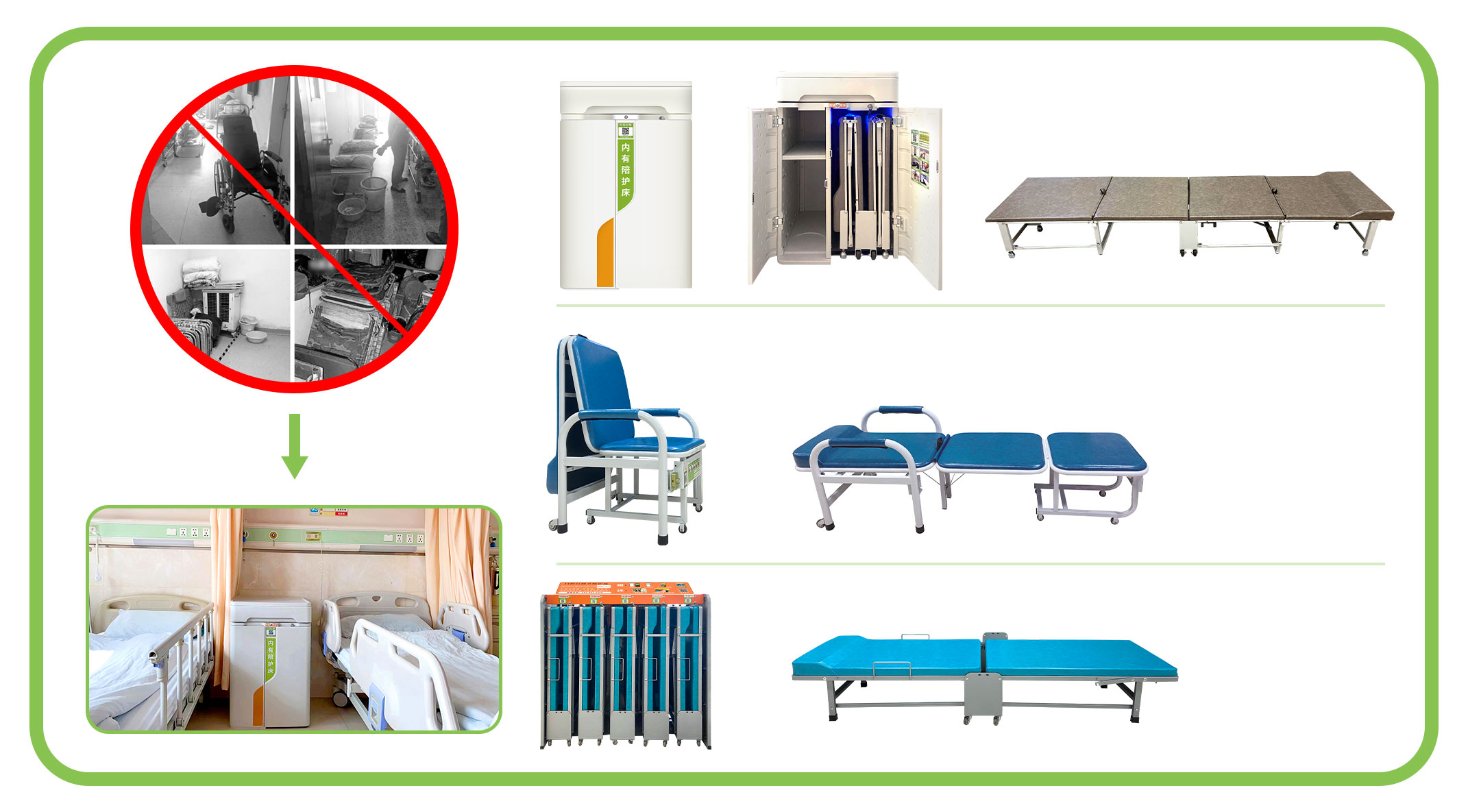 共享陪護床高頻、剛性、多樣化需求與穩(wěn)定的使用率讓您安心收租