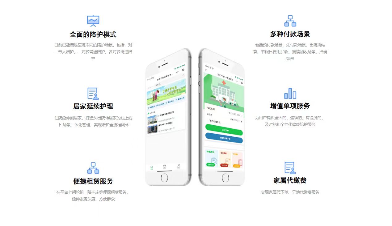 愛陪護(hù)理平臺：以科技賦能，讓護(hù)理陪護(hù)更貼心?